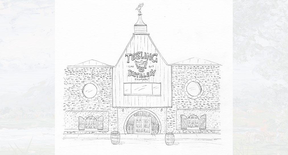 Teeling